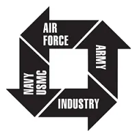 I/ITSEC Simulation Expo 2026